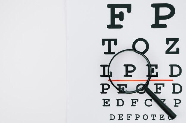 Na czym polega optometryczne badanie wzroku?